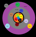 Thumbnail for version as of 05:34, 3 June 2026